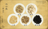 救亡散《辨证录》