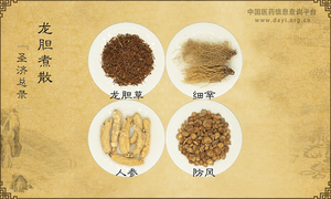 龙胆煮散