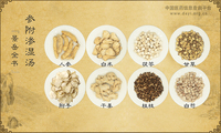 参附渗湿汤