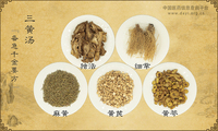 三黄汤