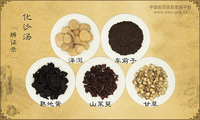化沙汤