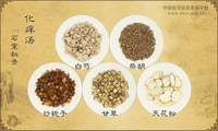 化痒汤
