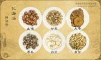 化漏汤《辨证录》
