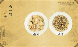 六一汤《鸡峰》