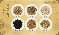 风湿六合汤《袖珍》