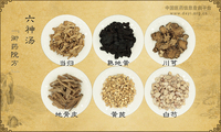 六神汤《御药院方》