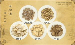 术附汤《医方大成》