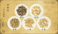 甘草饮《外台秘要》