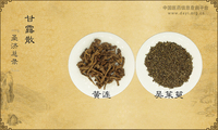 甘露散《圣济总录》