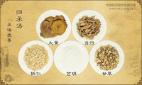 归承汤
