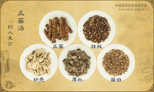 瓜蒌汤《妇人良方》