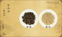 玄冬汤《辨证录》