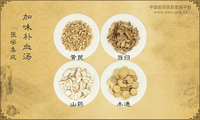 加味补血汤《医学集成》