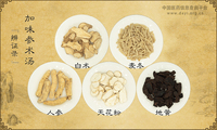加味参术汤