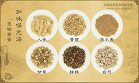 加味保元汤《医宗金鉴》