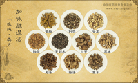 加味胜湿汤