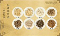 加减胃风汤