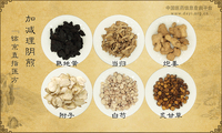 加减理阴煎