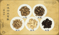 加味归术芎散