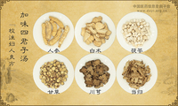 加味四君子汤《校注妇人良方》