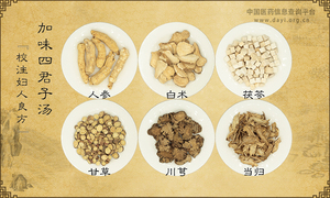 加味四君子汤《校注妇人良方》