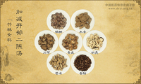 加减开郁二陈汤