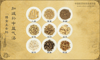 加减补中益气汤《傅青主女科》