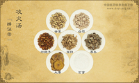 攻火汤《辨证录》