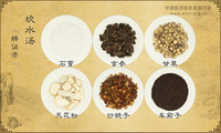 坎水汤《辨证录》