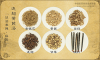 连翘黄芪汤《证治准绳·疡医》