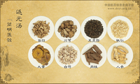 返元汤