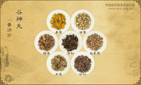 谷神丸《普济方》