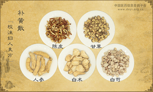 补黄散