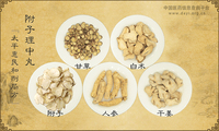 附子理中丸《太平惠民和剂局方》