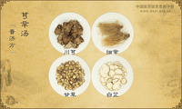 芎辛汤《普济方》