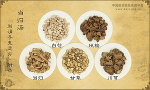 当归汤《刘涓子鬼遗方·附录》