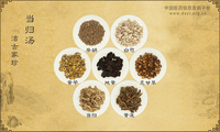 当归汤《洁古家珍》