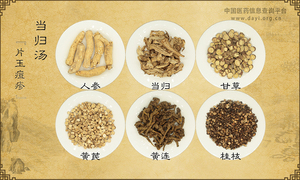 当归汤《片玉痘疹》
