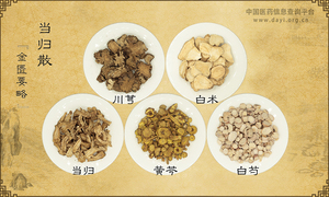 当归散《金匮要略》