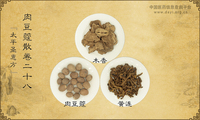 肉豆蔻散《太平圣惠方》卷二十八