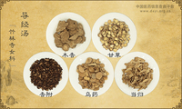 导经汤