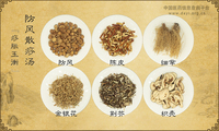防风散痧汤《痧胀玉衡》