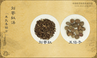 刘寄奴汤《朱氏集验方》