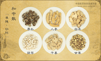和中散《准绳·幼科》