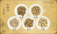 和腹汤《辨证录》