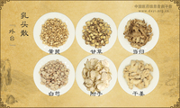 乳头散