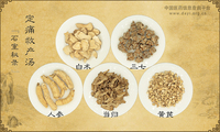 定痛救产汤