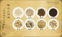 降火止泻汤