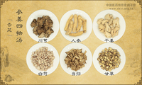 参姜四物汤