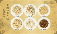 姜附四君子汤